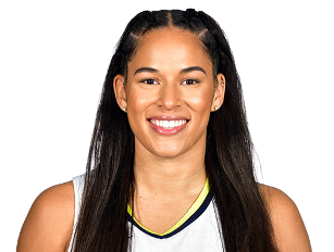 https://img.annamanda.com/img/basketball/player/744f32538c1b37205475ed531ee1b194.png