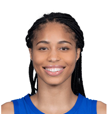 https://img.annamanda.com/img/basketball/player/a4ee1abb0c8a702fae00d8aaf7d8bdb6.png